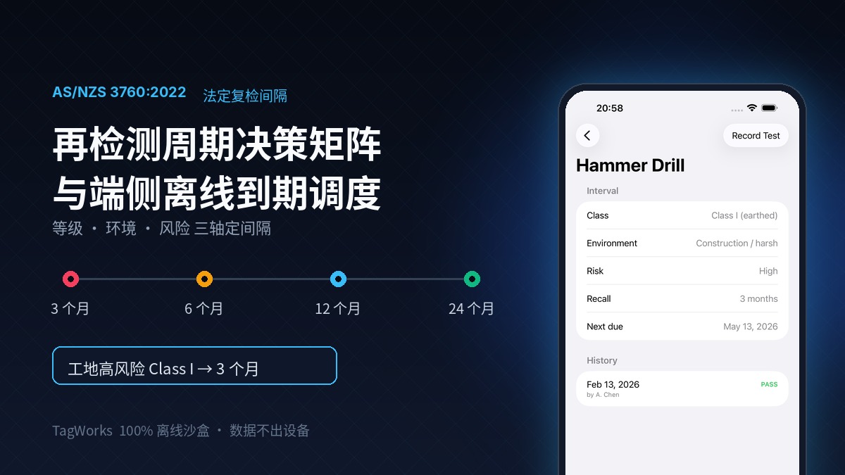 便携式电气设备再检测周期的法定决策矩阵与端侧离线到期调度：AS/NZS 3760:2022 间隔表、日历算术与六态回归状态机工程实践
