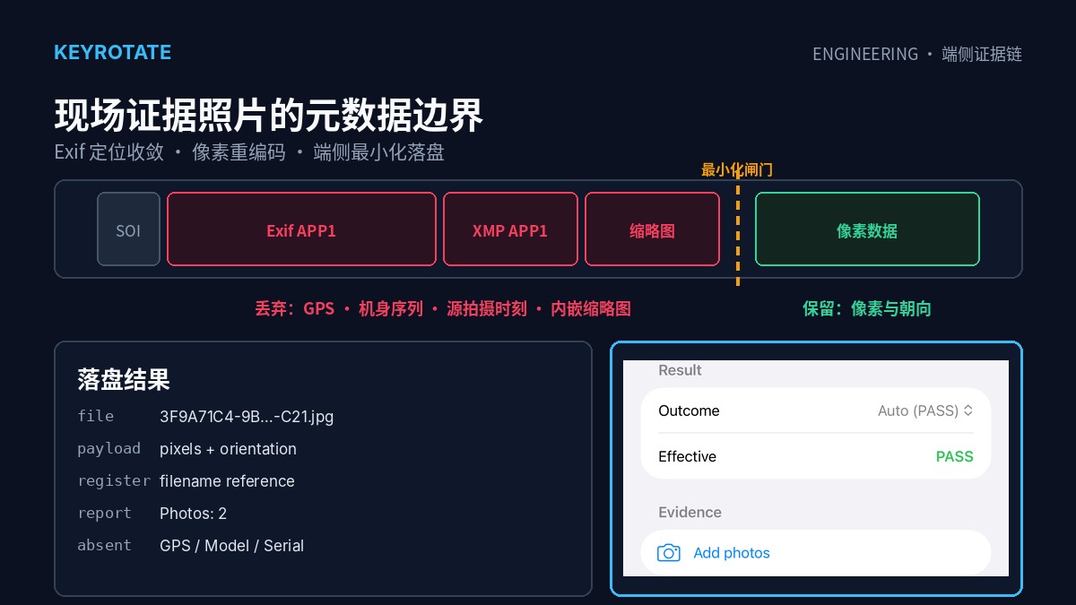 现场证据照片的元数据边界与端侧最小化工程：Exif 定位收敛、像素重编码与离线台账的取证取舍