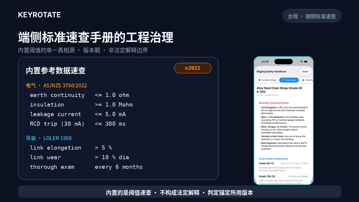 端侧离线标准速查手册的工程治理：内置阈值的单一真相源、版本戳与非法定解释边界